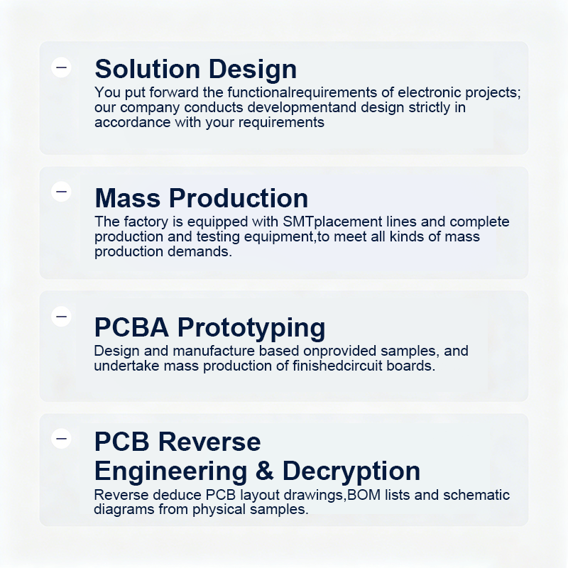 Industrial Pump PCBA – Heavy‑Duty Controller with Dry‑Run Protection, Overload Cutoff, Pressure/Flow Regulation & Remote Monitoring for Commercial/Agricultural Pumps