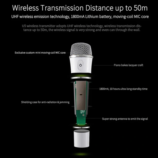 U5 UHF Wireless Handheld Microphone – 50m Long-Range Mic for WinBridge UHF Voice Amplifiers | WinBridge