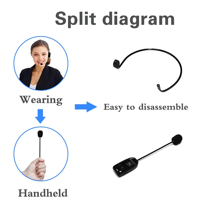U8 UHF Wireless Headset Microphone – 2-in-1 Headset & Handheld Mic for WinBridge UHF Voice Amplifiers | WinBridge