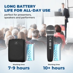 WB009 Wireless Voice Amplifier with Handheld Mic – Portable Bluetooth PA Speaker | WinBridge