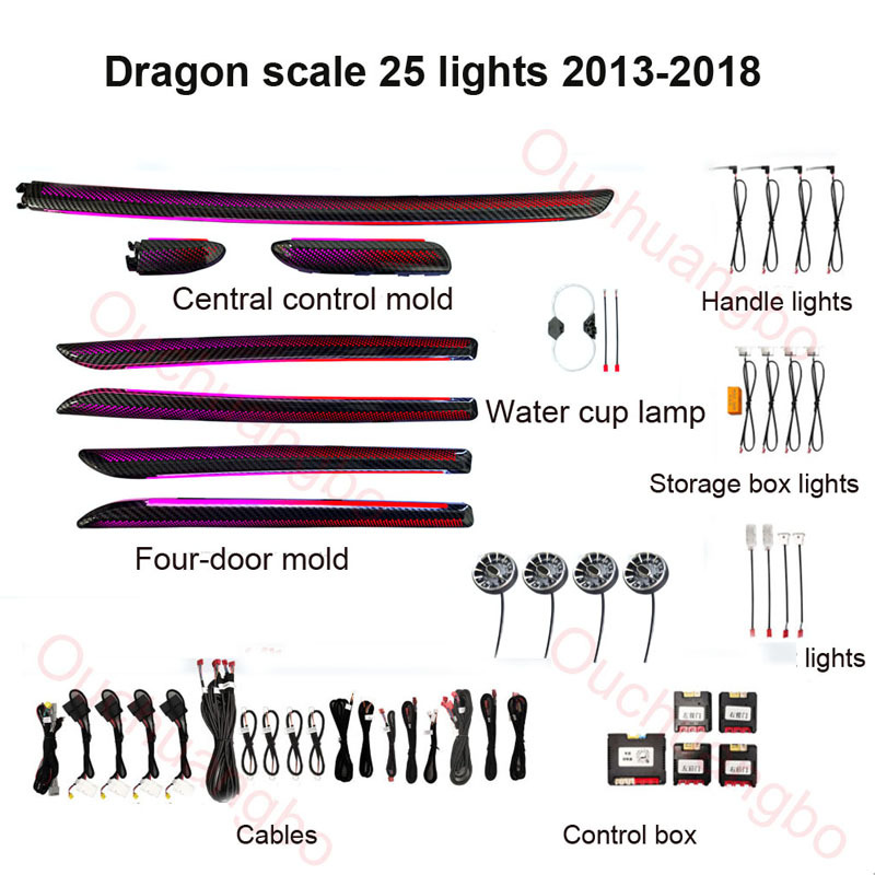 Ouchuangbo LED Ambient Light For Audi A3 8v S3 Rs3 2013-2020 Sportback Backlight Atmosphere Lamp Interior Ambiental Kit limousine