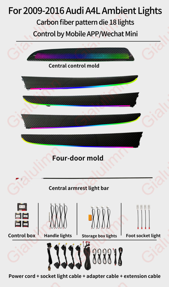 Ouchuangbo LED Ambient Light for Audi A4 B8 8rb 2009-2016 Atmosphere environmental MoodLight Lamp Interior trim Decorative lighting