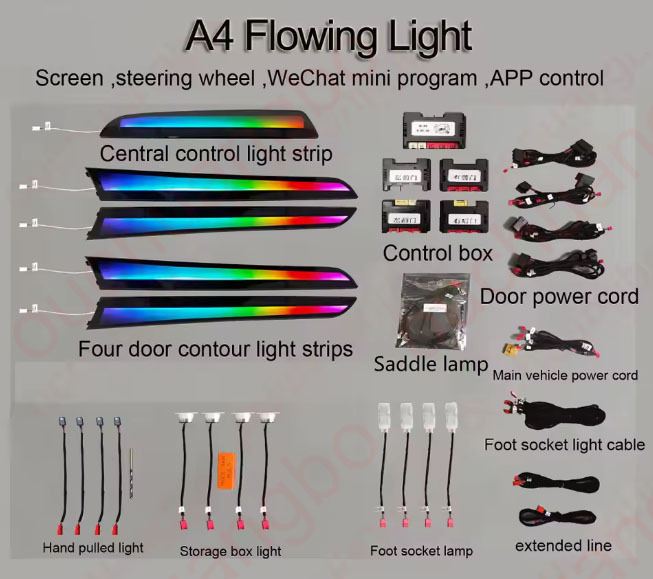 Ouchuangbo LED Ambient Light for Audi A4 B8 8rb 2009-2016 Atmosphere environmental MoodLight Lamp Interior trim Decorative lighting