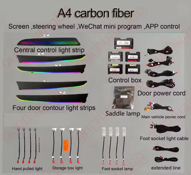 Ouchuangbo LED Ambient Light for Audi A4 B8 8rb 2009-2016 Atmosphere environmental MoodLight Lamp Interior trim Decorative lighting