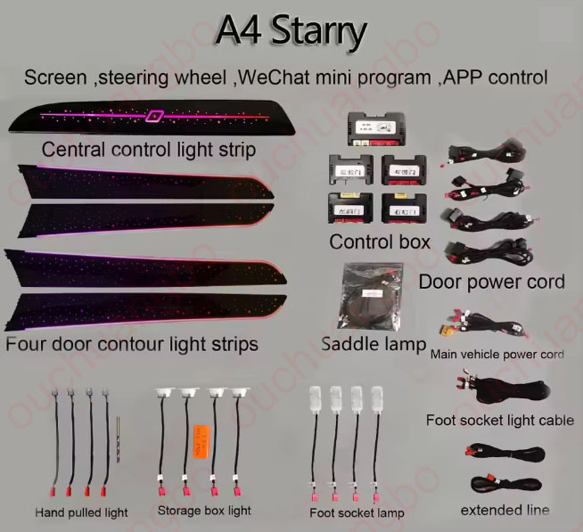 Ouchuangbo LED Ambient Light for Audi A4 B8 8rb 2009-2016 Atmosphere environmental MoodLight Lamp Interior trim Decorative lighting