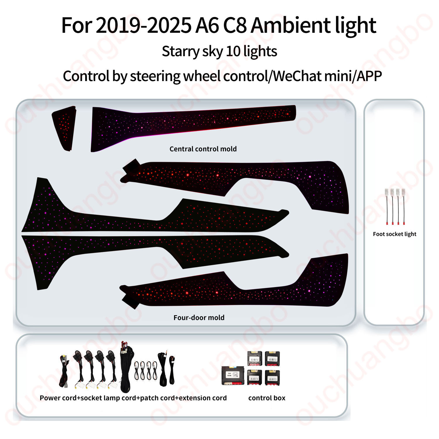 Ouchuangbo Backlight For 2019-2025  A6 C8  A7 LHD RHD led backlight 256 Colors environmental  Atmosphere Lamp Kit Symphony Lighting trim