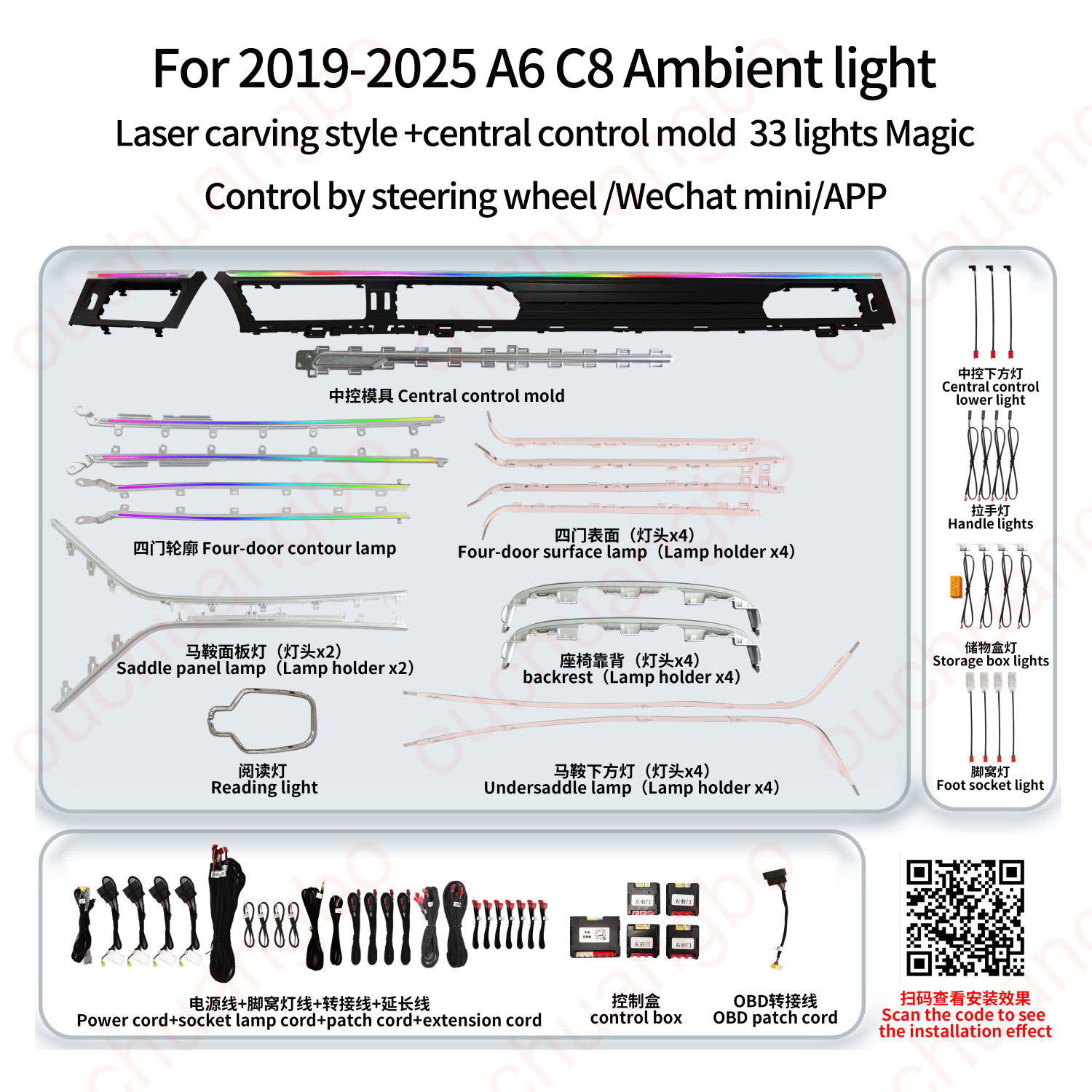 Ouchuangbo Backlight For 2019-2025  A6 C8  A7 LHD RHD led backlight 256 Colors environmental  Atmosphere Lamp Kit Symphony Lighting trim