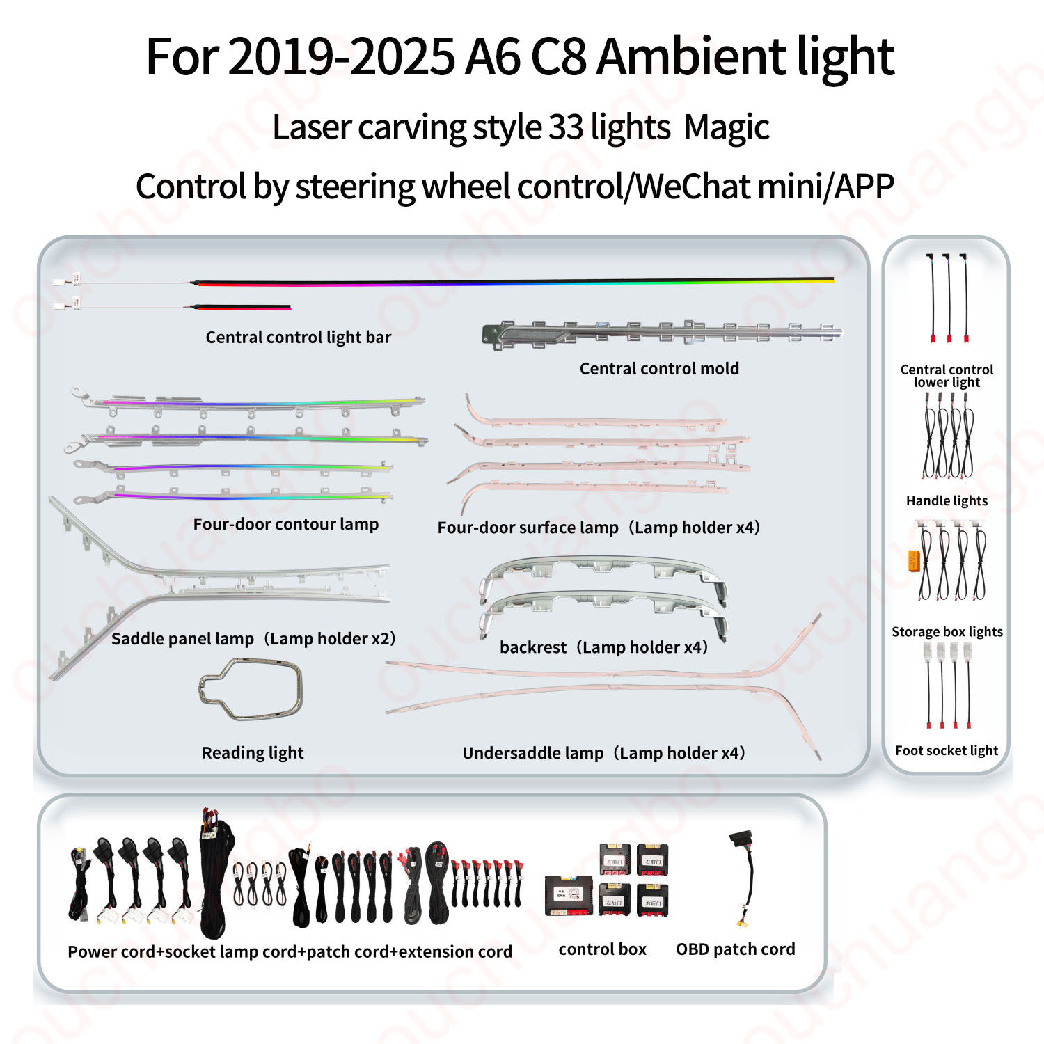 Ouchuangbo Backlight For 2019-2025  A6 C8  A7 LHD RHD led backlight 256 Colors environmental  Atmosphere Lamp Kit Symphony Lighting trim