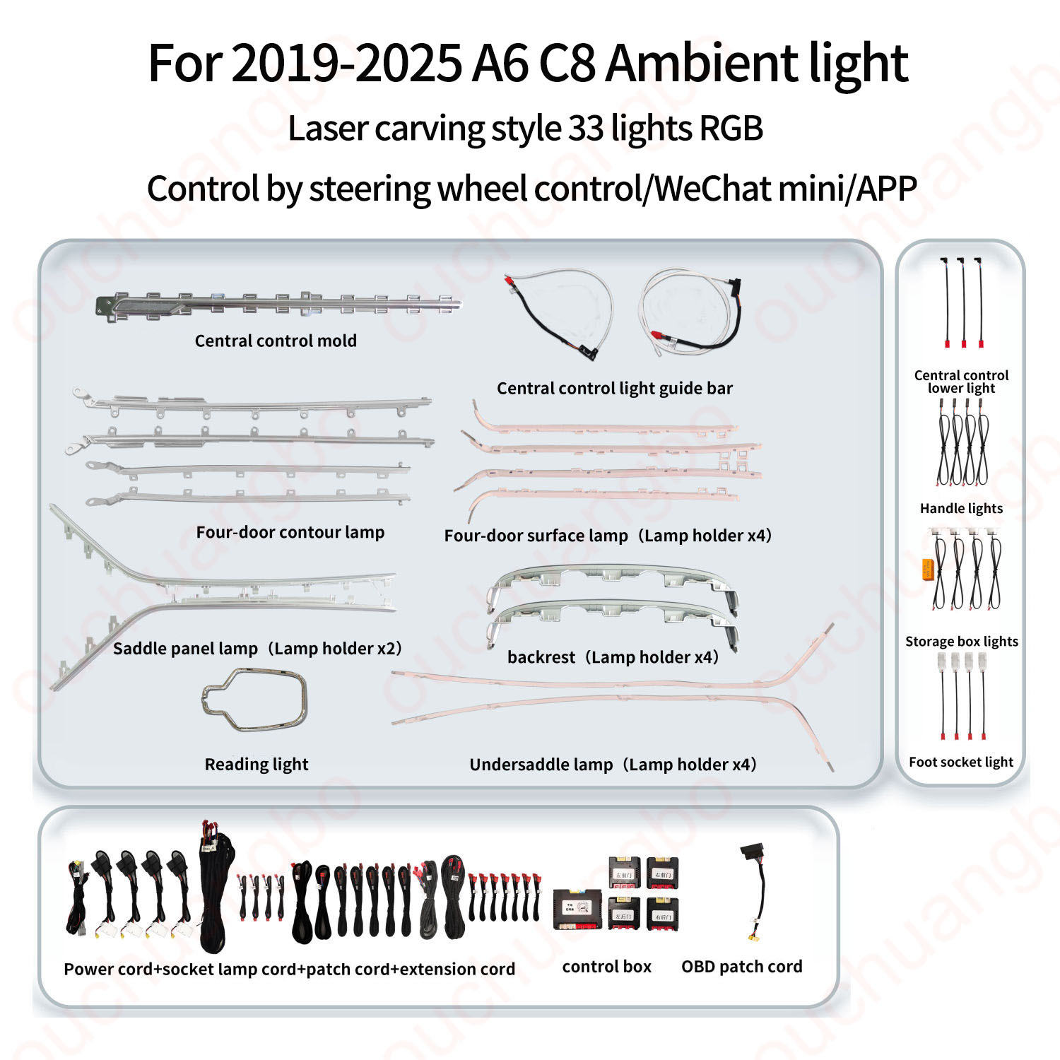 Ouchuangbo Backlight For 2019-2025  A6 C8  A7 LHD RHD led backlight 256 Colors environmental  Atmosphere Lamp Kit Symphony Lighting trim