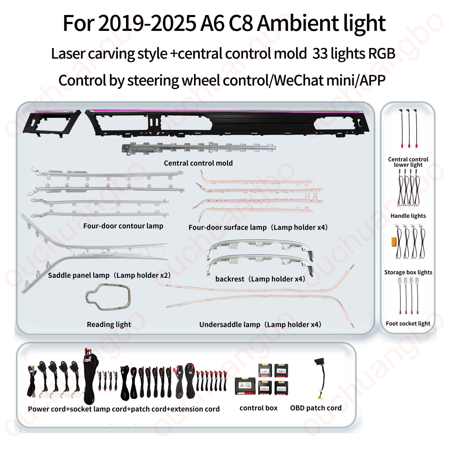 Ouchuangbo Backlight For 2019-2025  A6 C8  A7 LHD RHD led backlight 256 Colors environmental  Atmosphere Lamp Kit Symphony Lighting trim