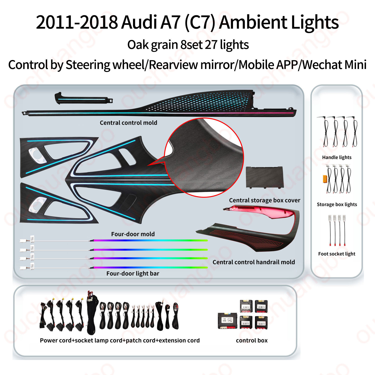 Ouchuangbo Backlight For 2013-2018  A6 C7 S7 S6 A7 RS6 RS7 256 Colors environmental  Atmosphere Lamp Kit Symphony