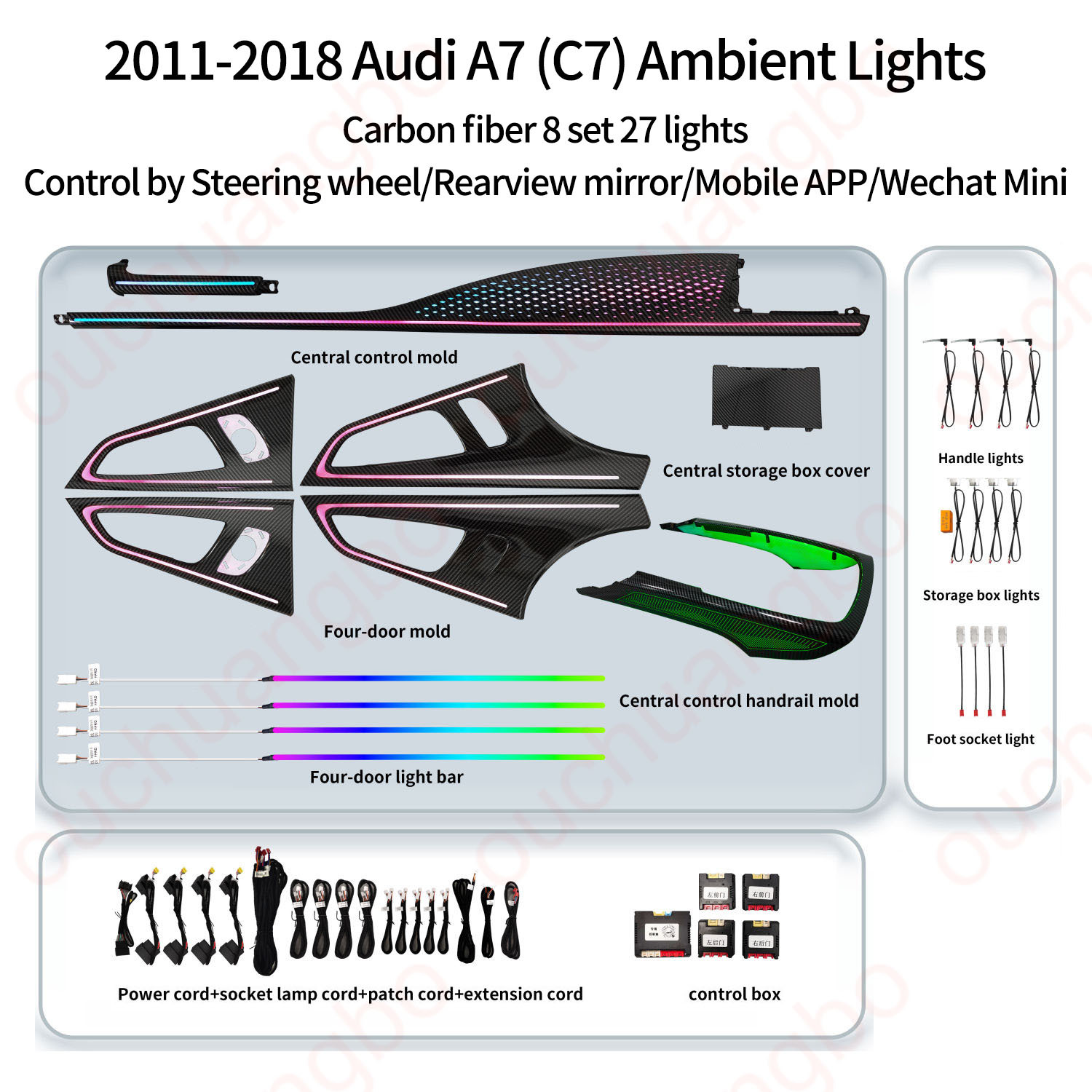 Ouchuangbo Backlight For 2013-2018  A6 C7 S7 S6 A7 RS6 RS7 256 Colors environmental  Atmosphere Lamp Kit Symphony