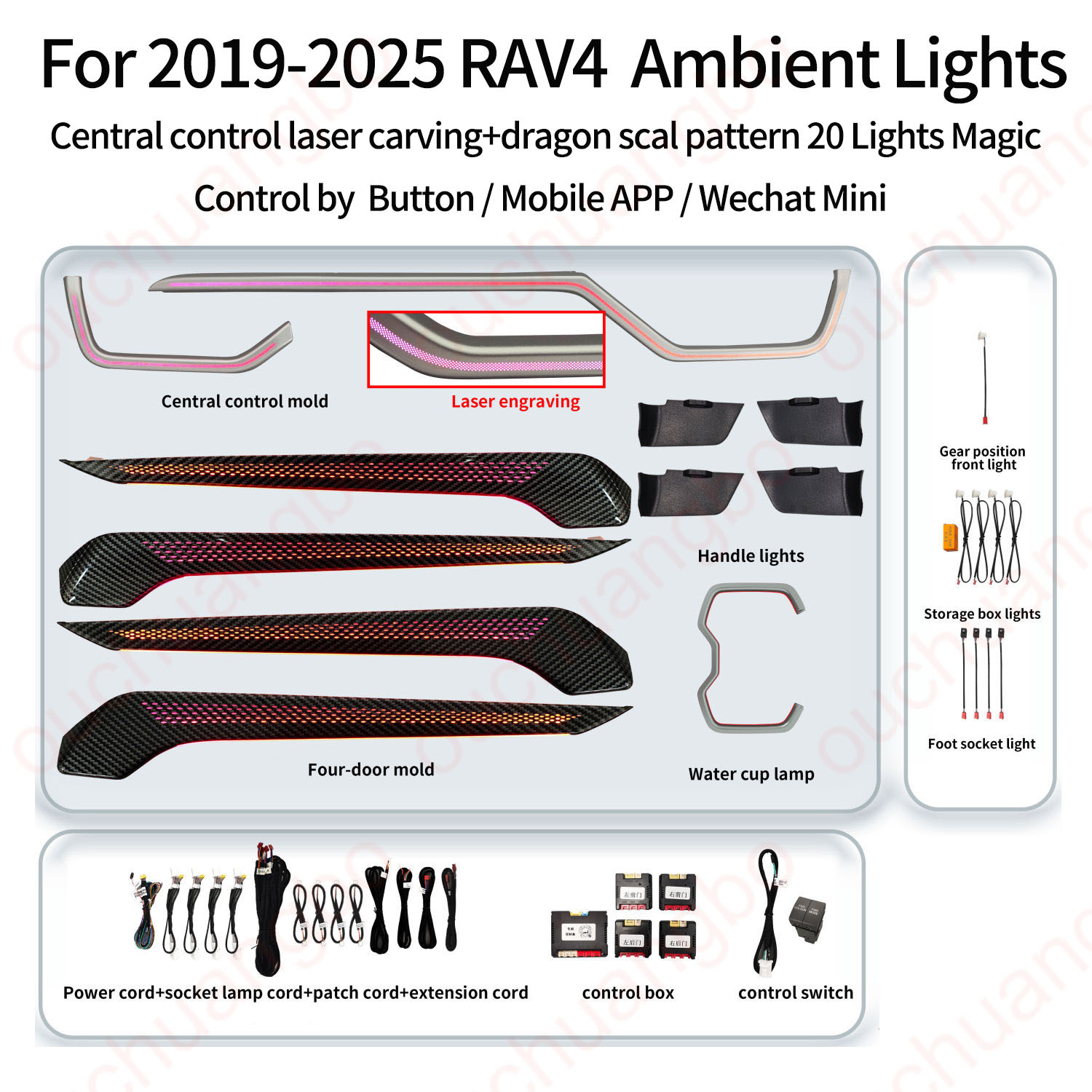Ouchuangbo LED Ambient Light For For RAV4 2019-2024 Atmosphere Lamp Backlight Kit Dynamic Trim Backlight Interior Ambiental Kit limousine