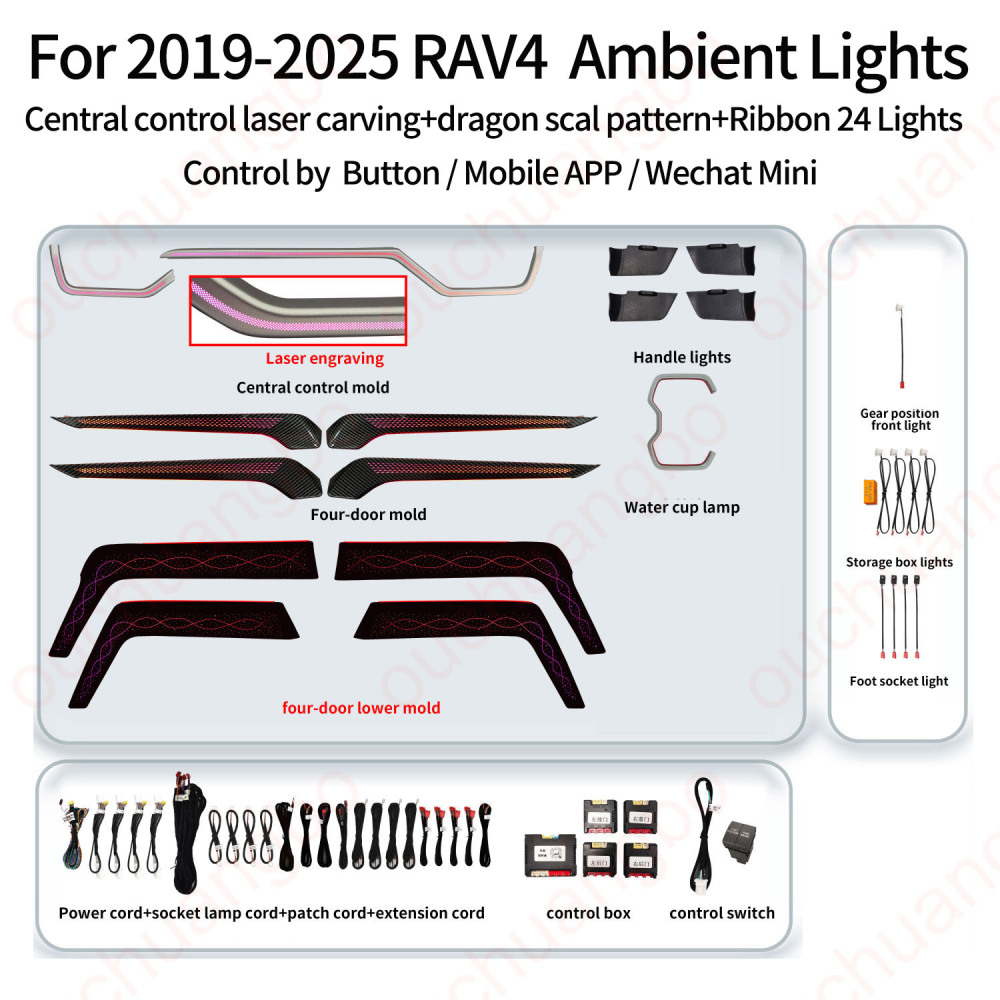 Ouchuangbo LED Ambient Light For For RAV4 2019-2024 Atmosphere Lamp Backlight Kit Dynamic Trim Backlight Interior Ambiental Kit limousine
