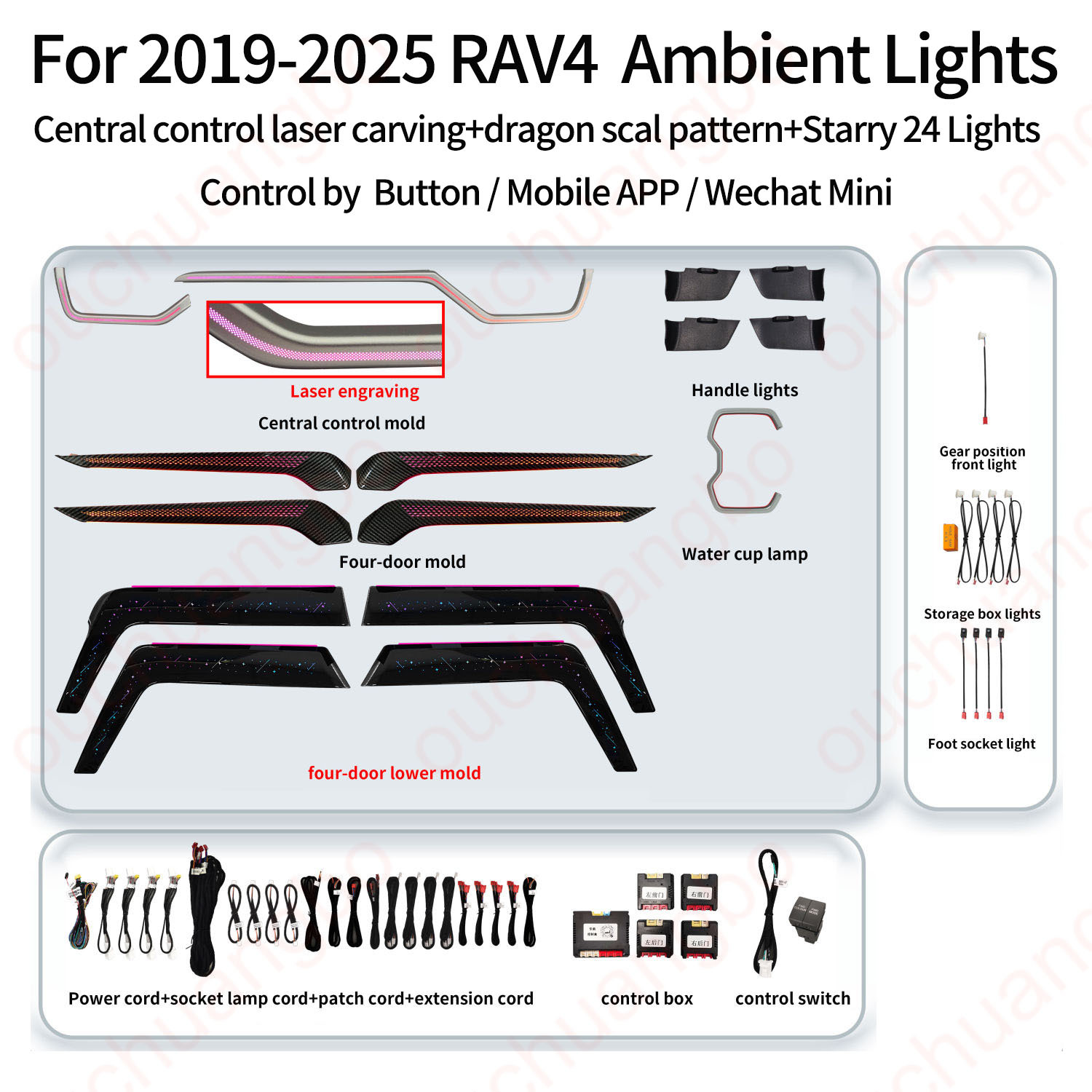 Ouchuangbo LED Ambient Light For For RAV4 2019-2024 Atmosphere Lamp Backlight Kit Dynamic Trim Backlight Interior Ambiental Kit limousine
