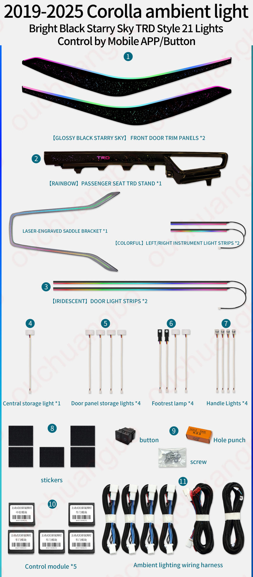 Ouchuangbo Backlight Ambient Light Kit for 2019-2024 Corolla Levin Ralink Allion Lingshang Lamp environment  Car Interior Atmosphere light