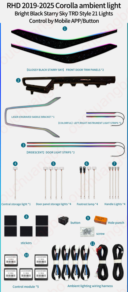 Ouchuangbo Backlight Ambient Light Kit for 2019-2024 Corolla Levin Ralink Allion Lingshang Lamp environment  Car Interior Atmosphere light