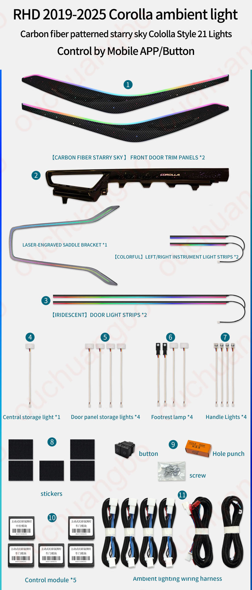 Ouchuangbo Backlight Ambient Light Kit for 2019-2024 Corolla Levin Ralink Allion Lingshang Lamp environment  Car Interior Atmosphere light
