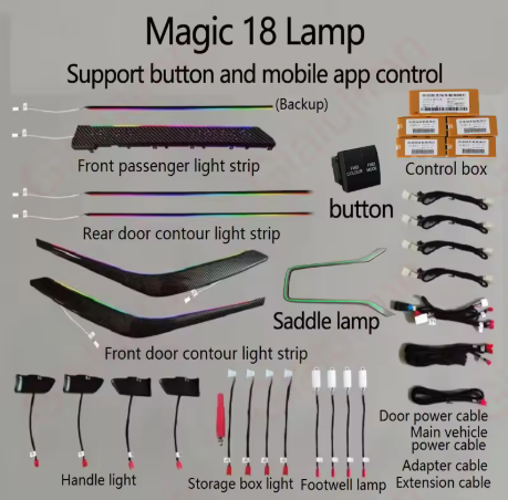 Ouchuangbo Backlight Ambient Light Kit for 2019-2024 Corolla Levin Ralink Allion Lingshang Lamp environment  Car Interior Atmosphere light