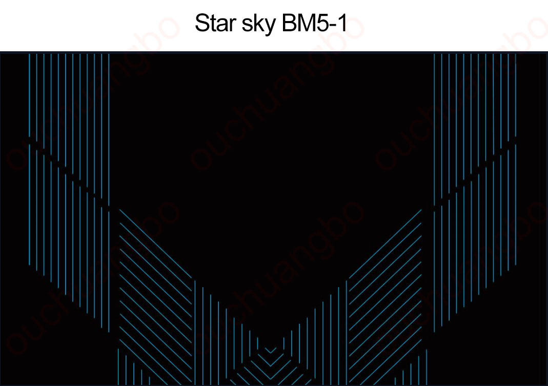 Ouchuangbosunroof light For ModelY/3 i7 g20 g30 x5  GLE GLS GLA X253/X254 Q5 atmosphere Lighting Foot Trim Backlight Decoration moodlight backlight