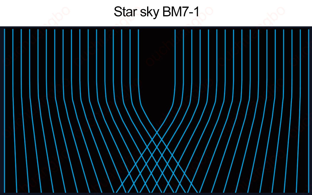 Ouchuangbosunroof light For ModelY/3 i7 g20 g30 x5  GLE GLS GLA X253/X254 Q5 atmosphere Lighting Foot Trim Backlight Decoration moodlight backlight