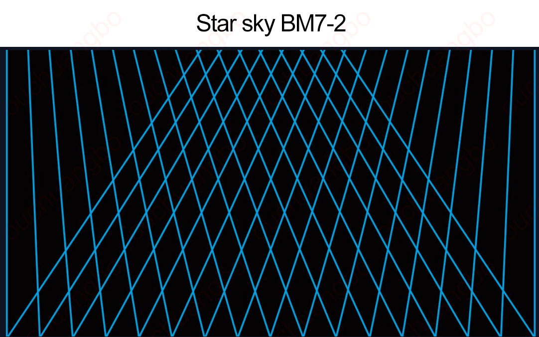 Ouchuangbosunroof light For ModelY/3 i7 g20 g30 x5  GLE GLS GLA X253/X254 Q5 atmosphere Lighting Foot Trim Backlight Decoration moodlight backlight