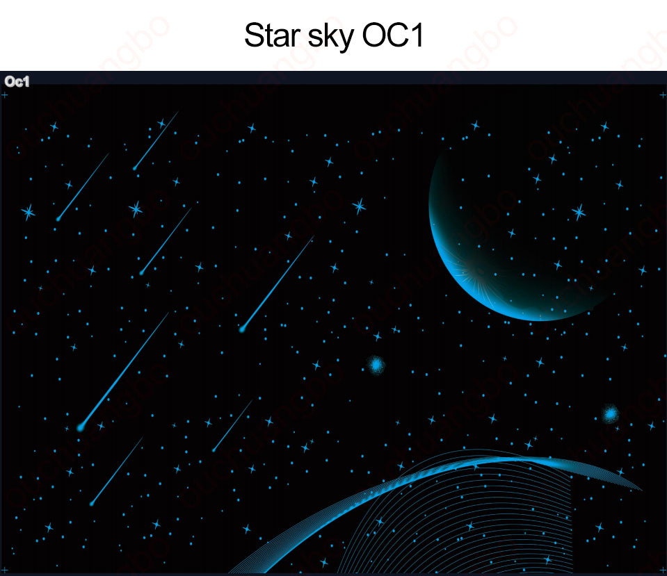 Ouchuangbosunroof light For ModelY/3 i7 g20 g30 x5  GLE GLS GLA X253/X254 Q5 atmosphere Lighting Foot Trim Backlight Decoration moodlight backlight