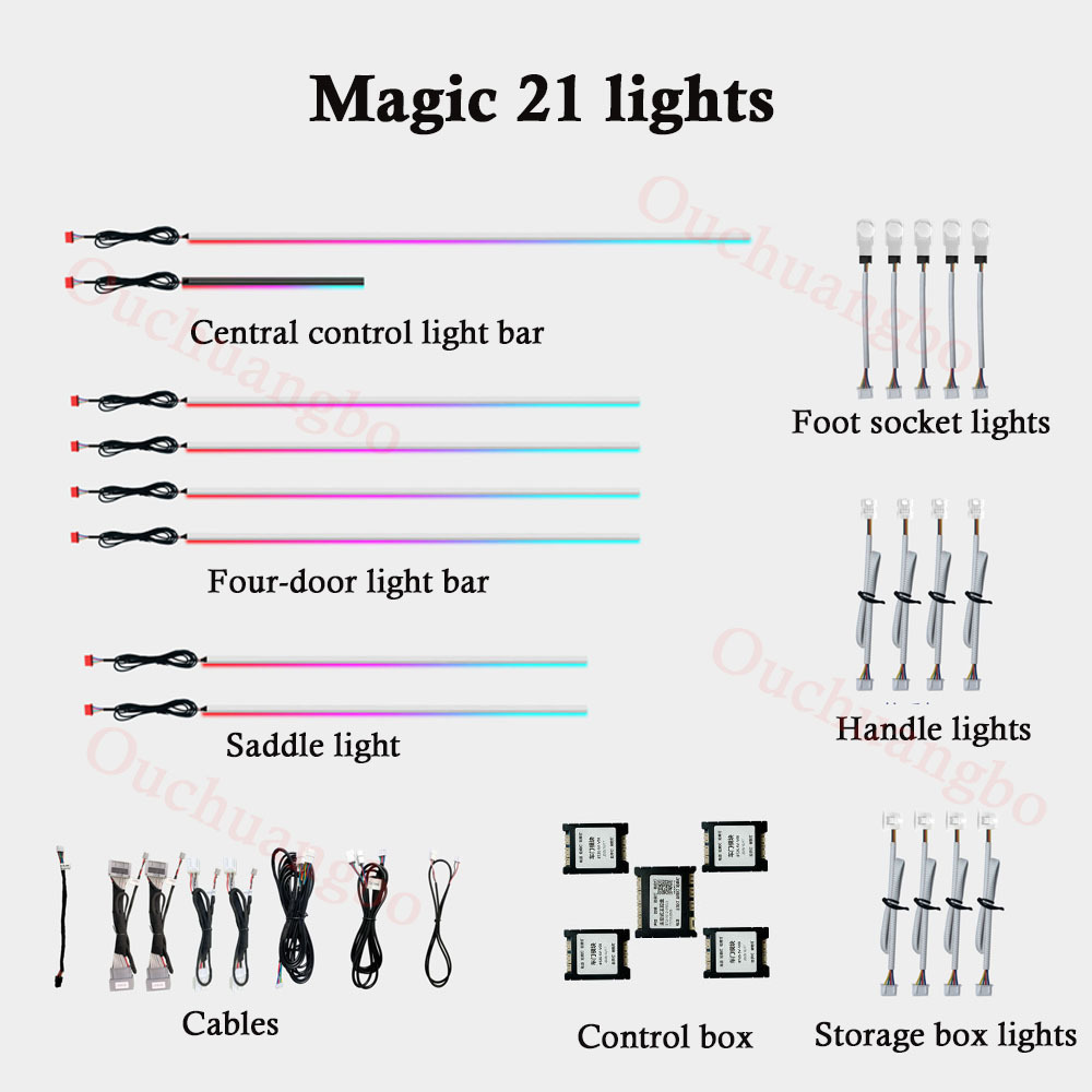 Ouchuangbo LED Ambient Light For Honda Accord  2023-2025 Ambiance Kit Lamp Backlight Kit Moodlight Decoration Environmental Lights