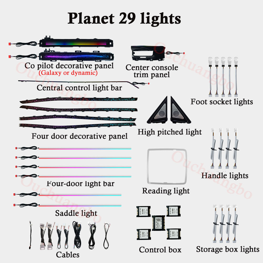 Ouchuangbo LED Ambient Light For Honda Accord  2023-2025 Ambiance Kit Lamp Backlight Kit Moodlight Decoration Environmental Lights