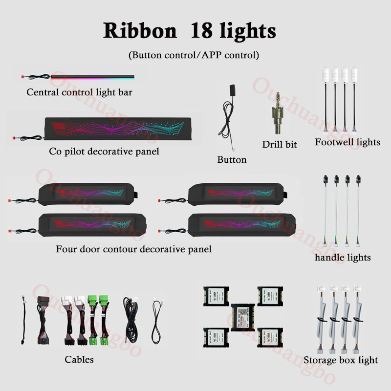 Ouchuangbo Ambient Light For Ford F150 F-150 2016-2019 Ambiance Kit Lamp LED Backlight Kit Moodlight Environmental Lights Decorative Panel