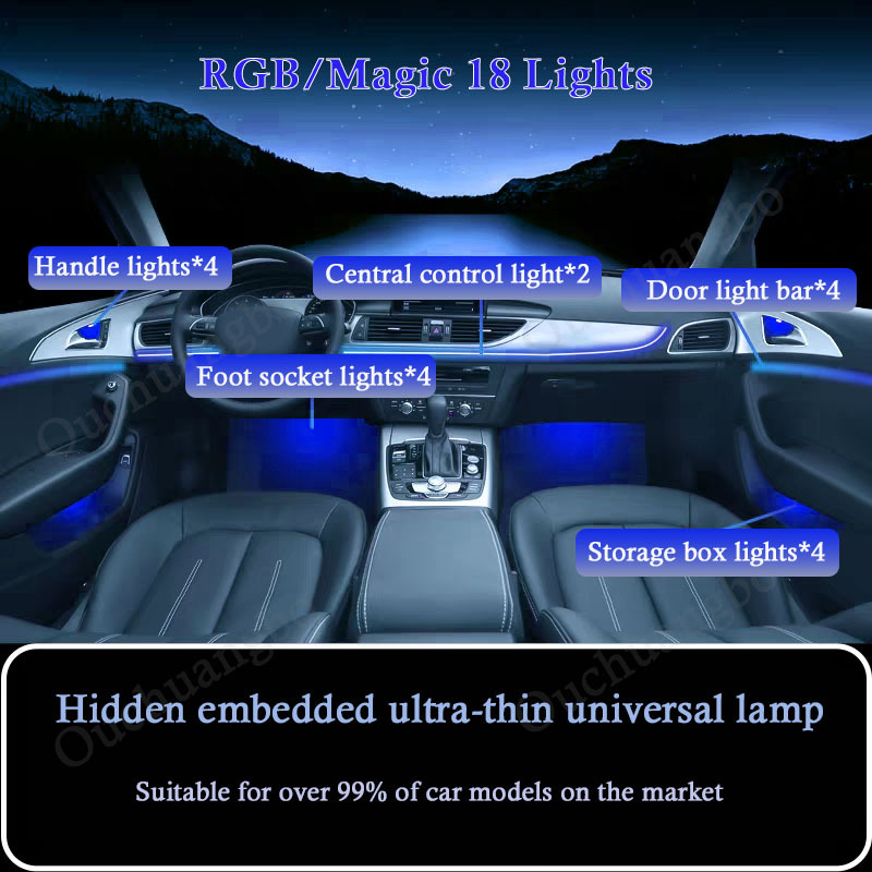 Ouchuangbo LED light For Universal A6 Golf F18 NX350 Ambiance Kit Lamp LED Backlight Kit Lights Ambient Light 256 Colors Dual Zone Control