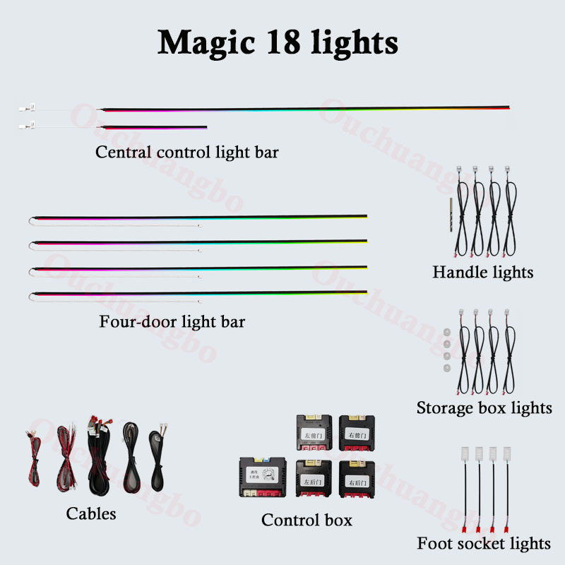 Ouchuangbo LED light For Universal A6 Golf F18 NX350 Ambiance Kit Lamp LED Backlight Kit Lights Ambient Light 256 Colors Dual Zone Control