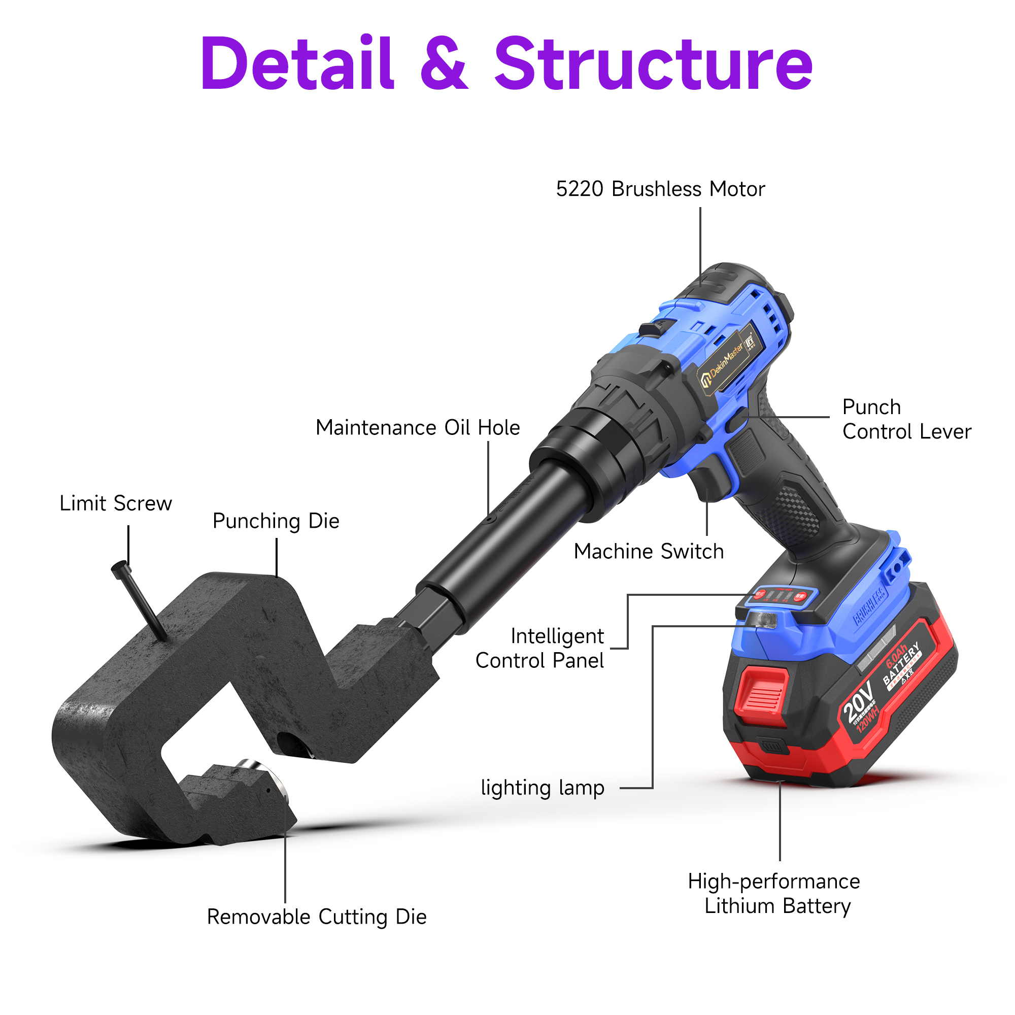 [Throat Depth 60mm] 5220 Cordless Puncher for Side & Bottom Hole Punching of C-Sections / Purlins,DEJIN MASTER,[Throat Depth 60mm] 5220 Cordless Puncher for Side & Bottom Hole Punching of C-Sections / Purlins