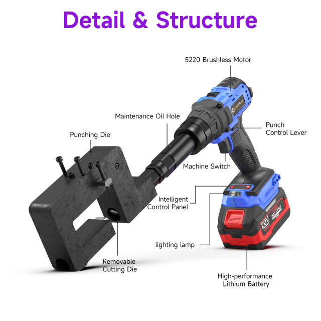 [Throat Depth 50.7mm] 5220 Cordless Puncher for Bottom Hole Punching of U‑Sections / PV Brackets,DEJIN MASTER,[Throat Depth 50.7mm] 5220 Cordless Puncher for Bottom Hole Punching of U‑Sections / PV Brackets
