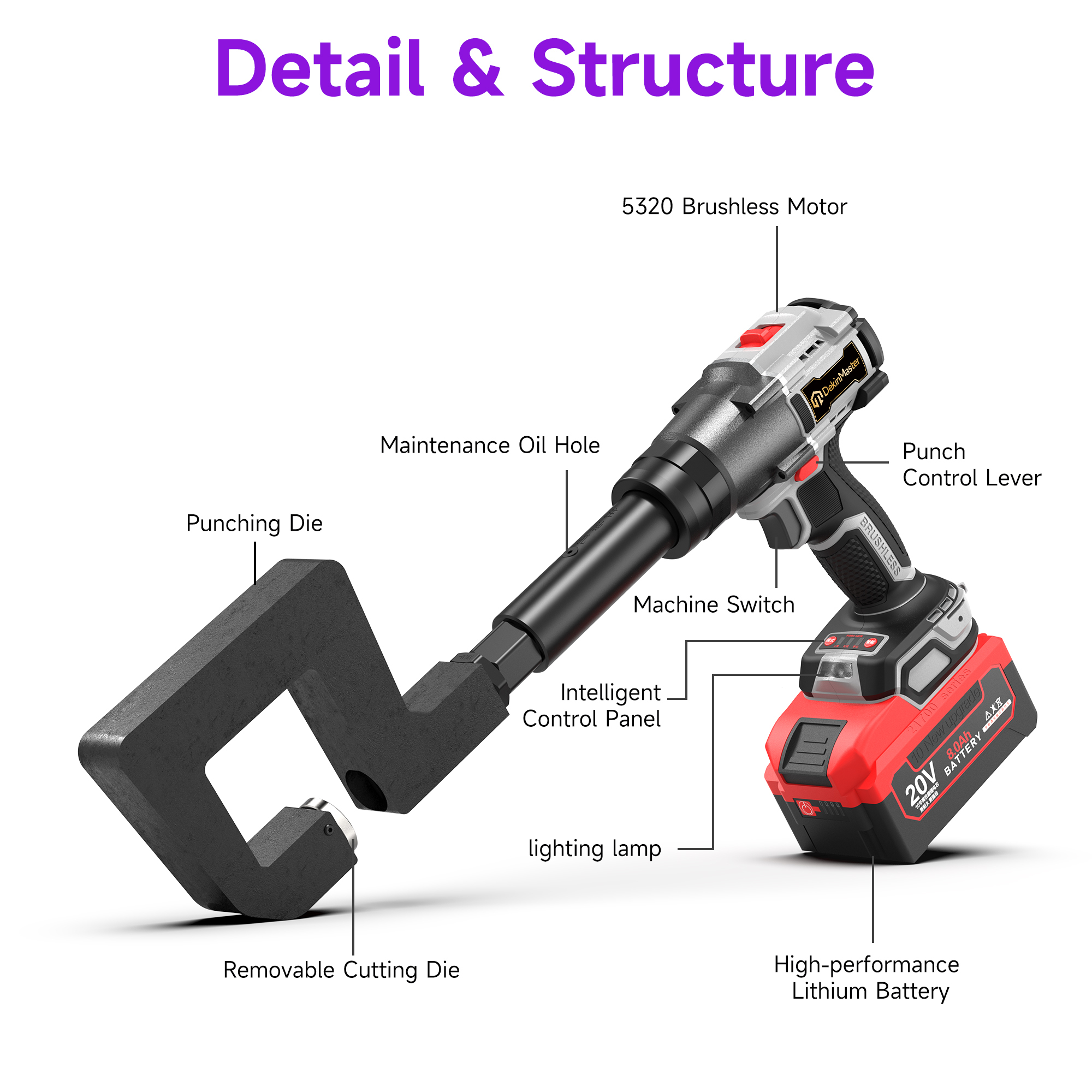 [Throat Depth 70mm] 5320 Cordless Puncher for Side & Bottom Hole Punching of C-Sections / Purlins,DEJIN MASTER,[Throat Depth 70mm] 5320 Cordless Puncher for Side & Bottom Hole Punching of C-Sections / Purlins