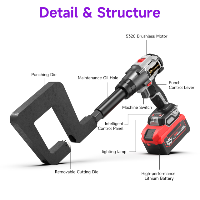 [Throat Depth 110mm] 5320 Cordless Puncher for Side & Bottom Hole Punching of C‑Sections / Purlins,DEJIN MASTER,[Throat Depth 110mm] 5320 Cordless Puncher for Side & Bottom Hole Punching of C‑Sections / Purlins