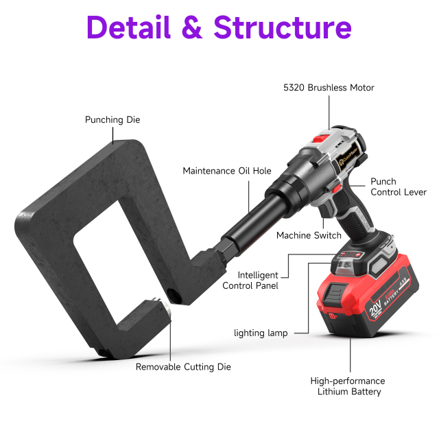 [Throat Depth 150mm] 5320 Cordless Puncher for Bottom Hole Punching of C‑Sections / Purlins,DEJIN MASTER,[Throat Depth 150mm] 5320 Cordless Puncher for Bottom Hole Punching of C‑Sections / Purlins