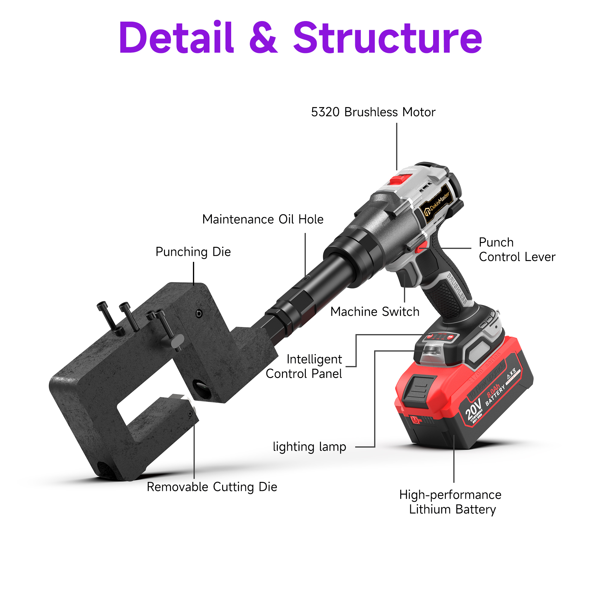 [Throat Depth 50.7mm] 5320 Cordless Puncher for Bottom Hole Punching of U‑Sections / PV Brackets,DEJIN MASTER,[Throat Depth 50.7mm] 5320 Cordless Puncher for Bottom Hole Punching of U‑Sections / PV Brackets