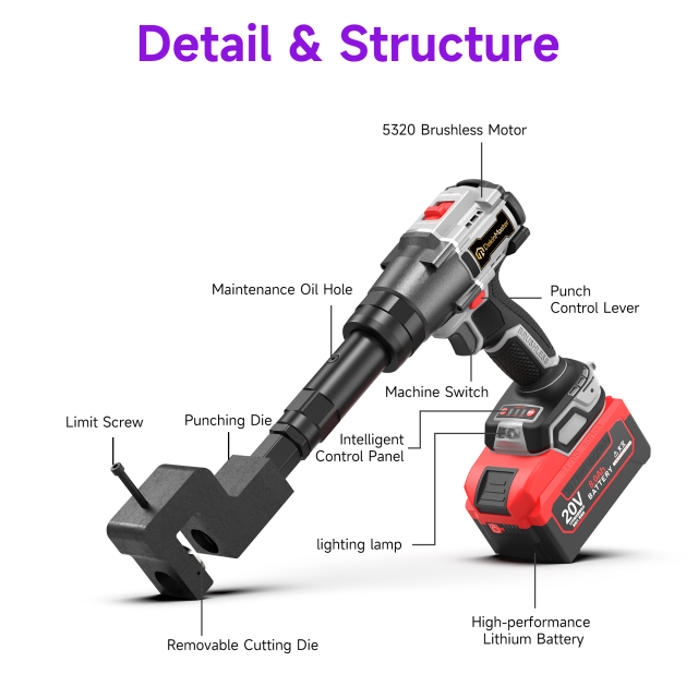 [Throat Depth 35.5mm] 5320 Cordless Puncher for Side Hole Punching of U‑Sections / PV Brackets,DEJIN MASTER,[Throat Depth 35.5mm] 5320 Cordless Puncher for Side Hole Punching of U‑Sections / PV Brackets