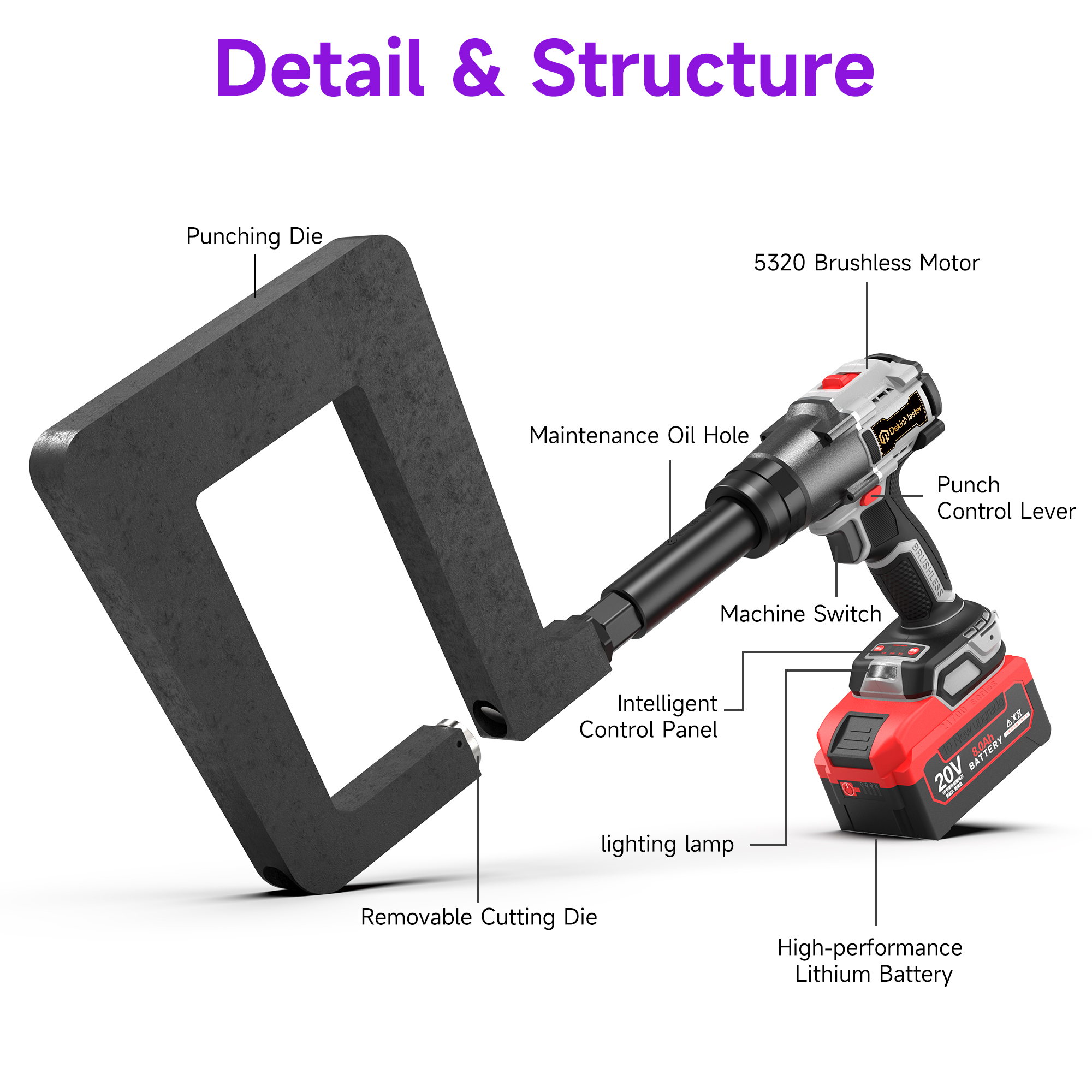 [Throat Depth 200mm] 5320 Cordless Puncher for Bottom Hole Punching of C‑Sections / Purlins,DEJIN MASTER,[Throat Depth 200mm] 5320 Cordless Puncher for Bottom Hole Punching of C‑Sections / Purlins