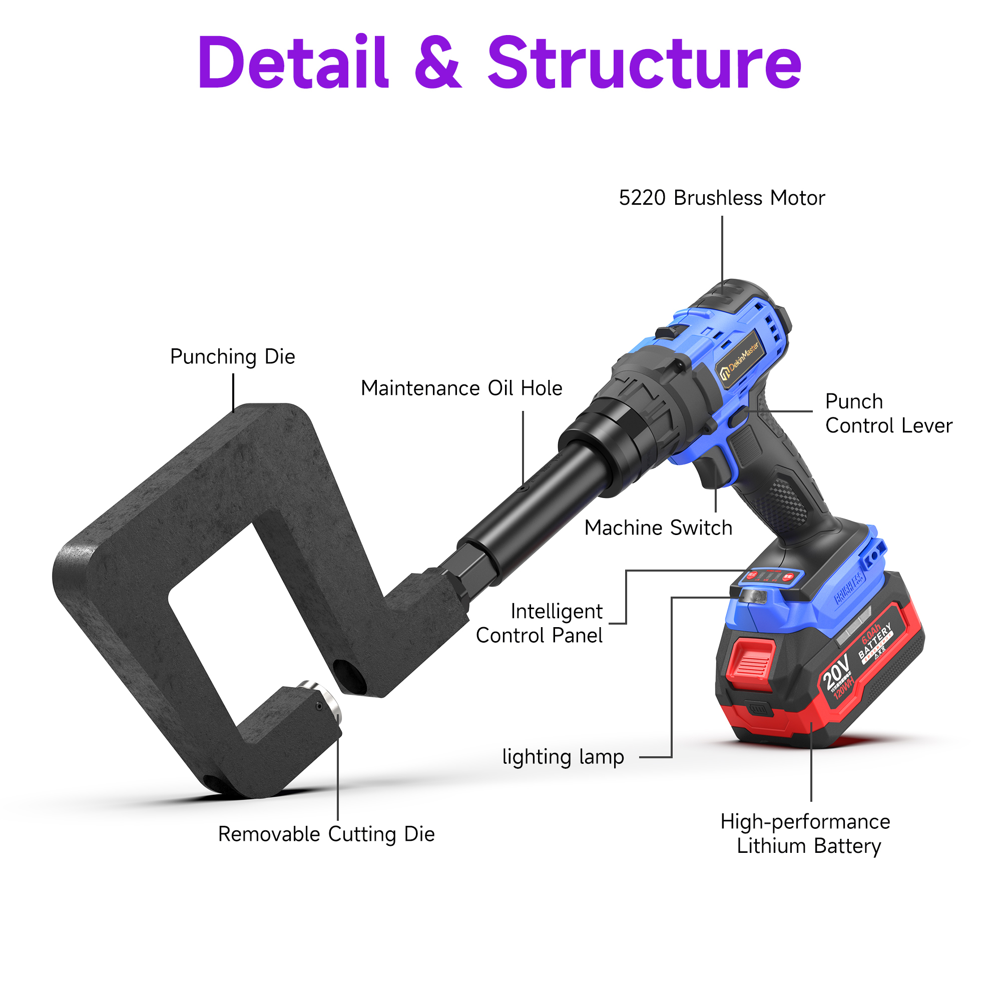 [Throat Depth 110mm] 5220 Cordless Puncher for Side & Bottom Hole Punching of C‑Sections / Purlins,DEJIN MASTER,[Throat Depth 110mm] 5220 Cordless Puncher for Side & Bottom Hole Punching of C‑Sections / Purlins