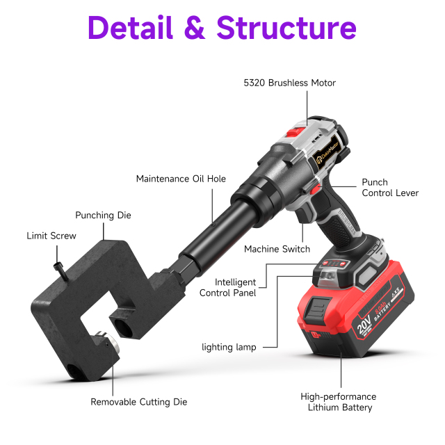 [Throat Depth 50mm] 5320 Cordless Puncher for Side Drilling of C‑Sections / Purlins,DEJIN MASTER,[Throat Depth 50mm] 5320 Cordless Puncher for Side Drilling of C‑Sections / Purlins