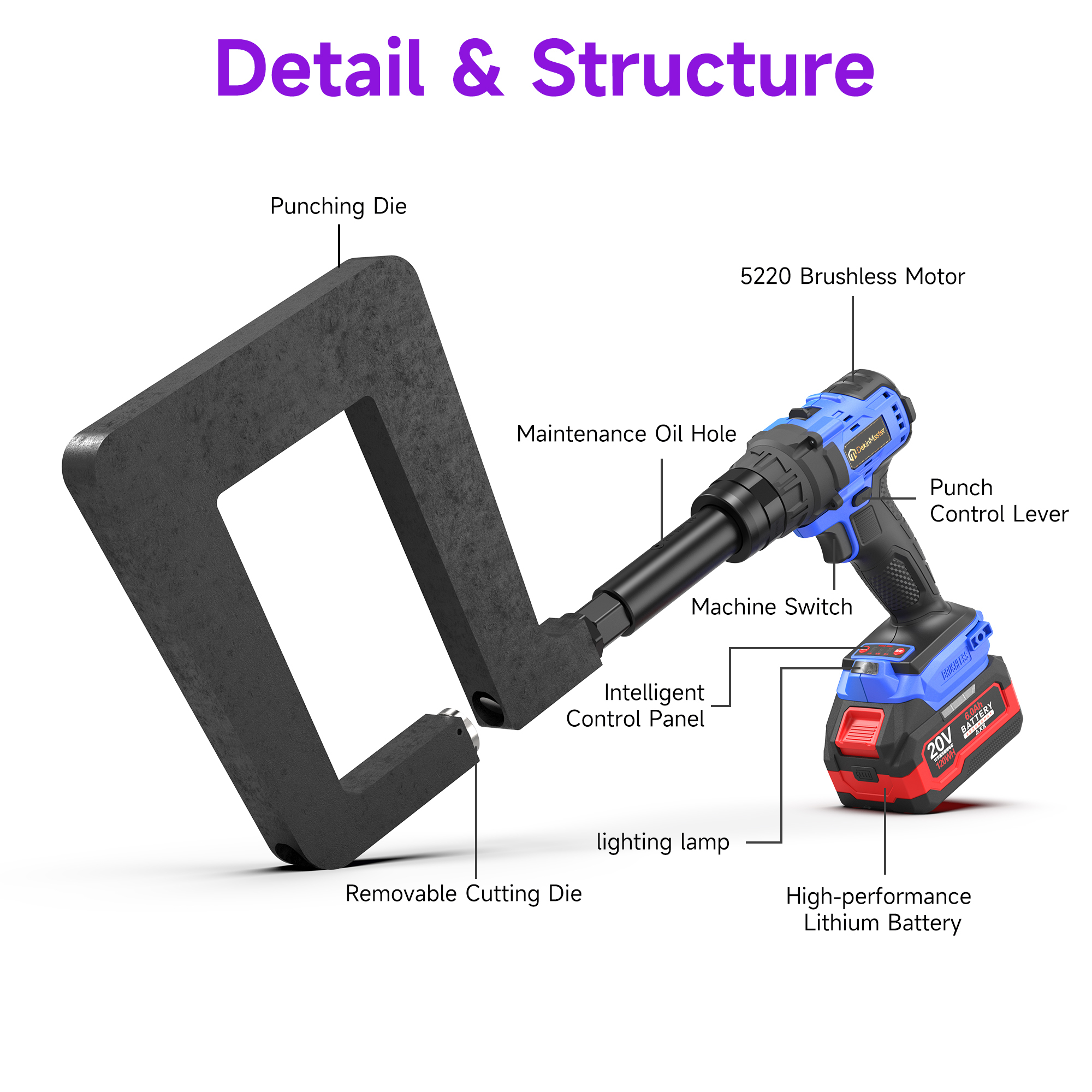 [Throat Depth 200mm] 5220 Cordless Puncher for Bottom Hole Punching of C‑Sections / Purlins,DEJIN MASTER,[Throat Depth 200mm] 5220 Cordless Puncher for Bottom Hole Punching of C‑Sections / Purlins
