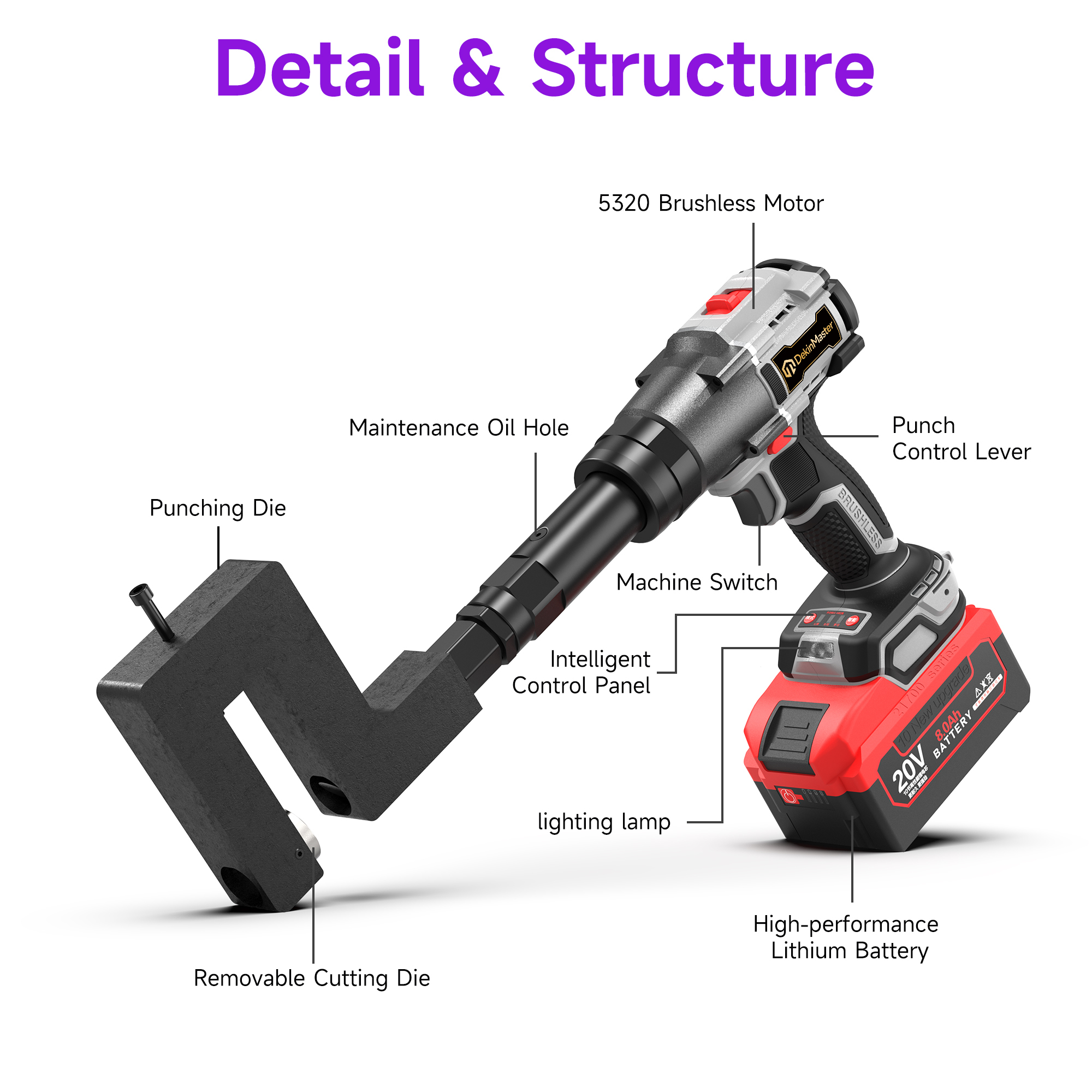 [Throat Depth 70mm] 5320 Cordless Puncher for Punching Various Plates Such as Iron, Copper, Steel and Aluminum,DEJIN MASTER,[Throat Depth 70mm] 5320 Cordless Puncher for Punching Various Plates Such as Iron, Copper, Steel and Aluminum
