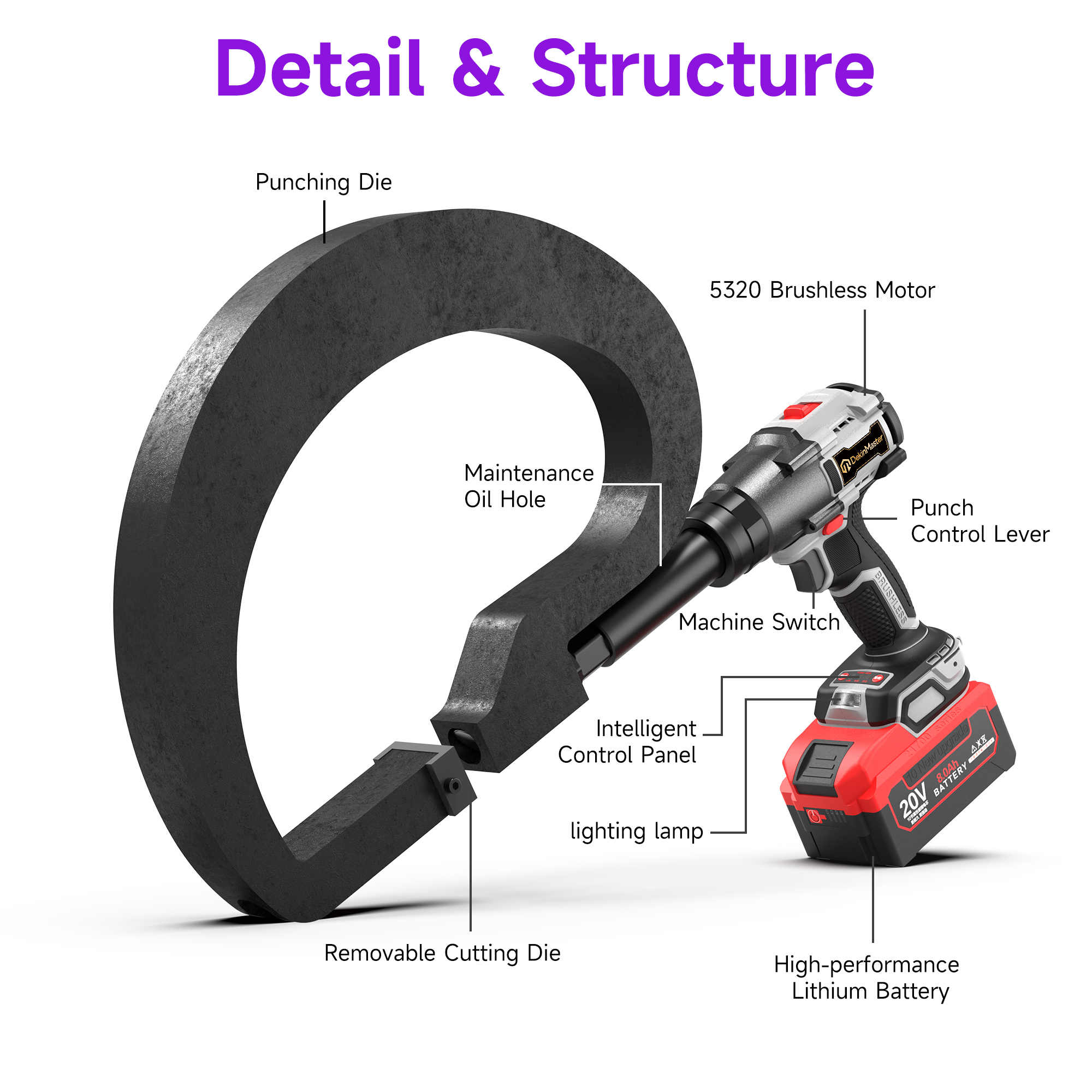[Throat Depth 210mm] 5320 Cordless Puncher for Hole Punching of Highway Guardrails,DEJIN MASTER,[Throat Depth 210mm] 5320 Cordless Puncher for Hole Punching of Highway Guardrails