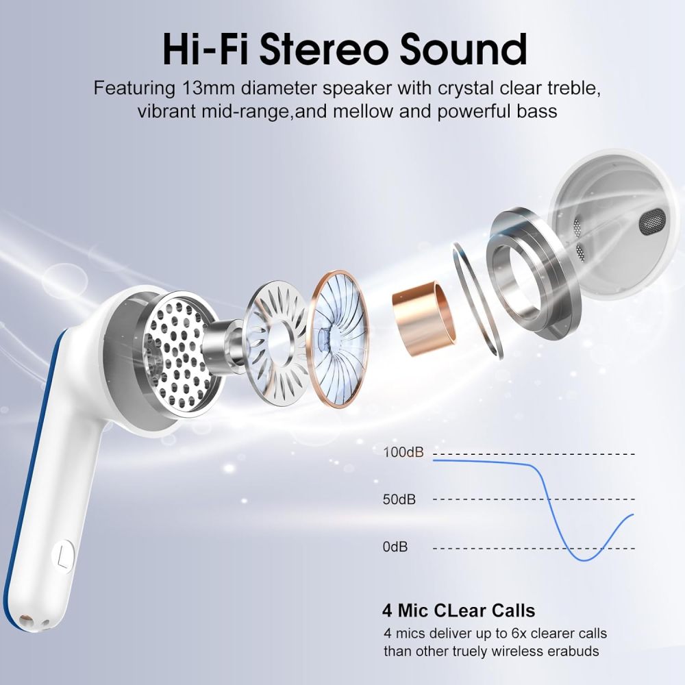 Wireless Earbuds, Bluetooth Ear Buds 5.4 Mini HiFi Stereo with 4 ENC Noise Cancelling Mics Wireless Headphones, 40H in Ear Earphones, USB C, IP7 Waterproof Bluetooth Headphones for Sports, Blue