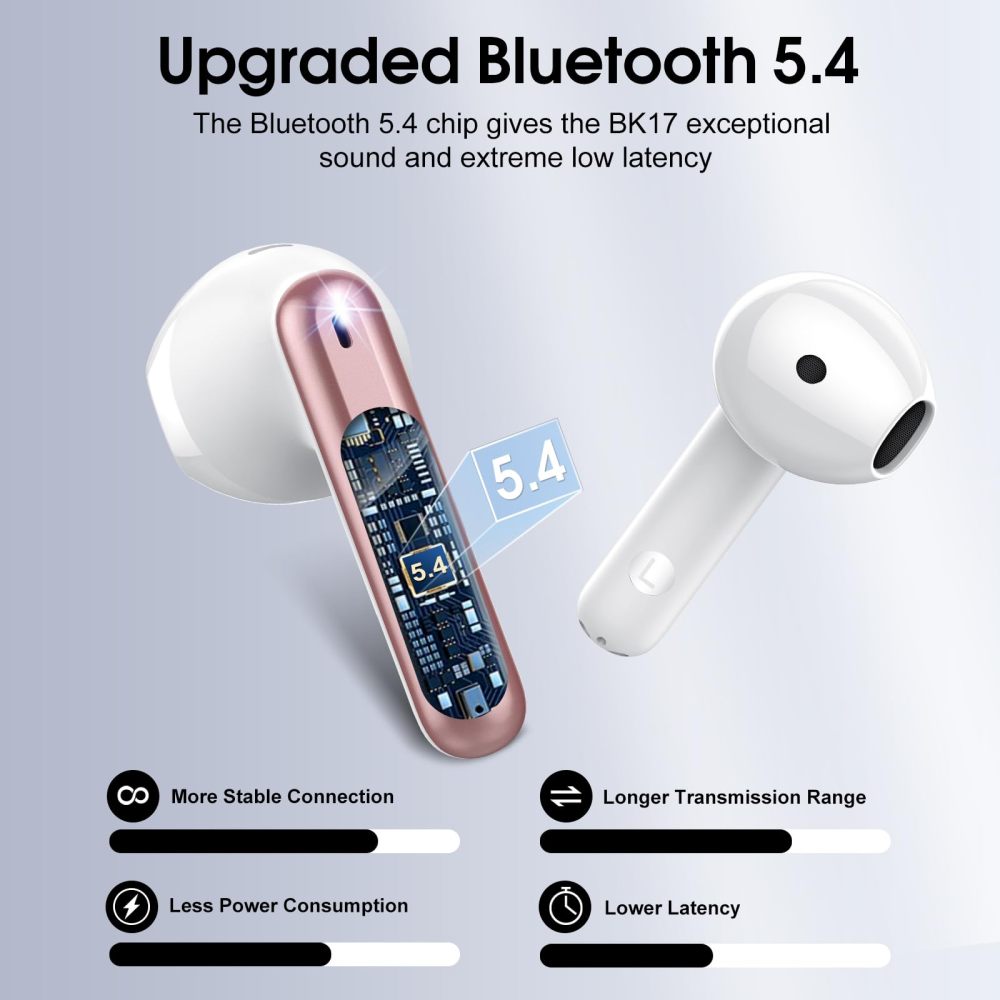 Wireless Earbuds, 2026 Bluetooth 5.4 Earphones In Ear 3D Stereo, Bluetooth Headphones with 4 ENC Noise Cancelling Mic, 40H Deep Bass IP7 Waterproof Headset Comfortable Earbuds for Work,Sport Rose
