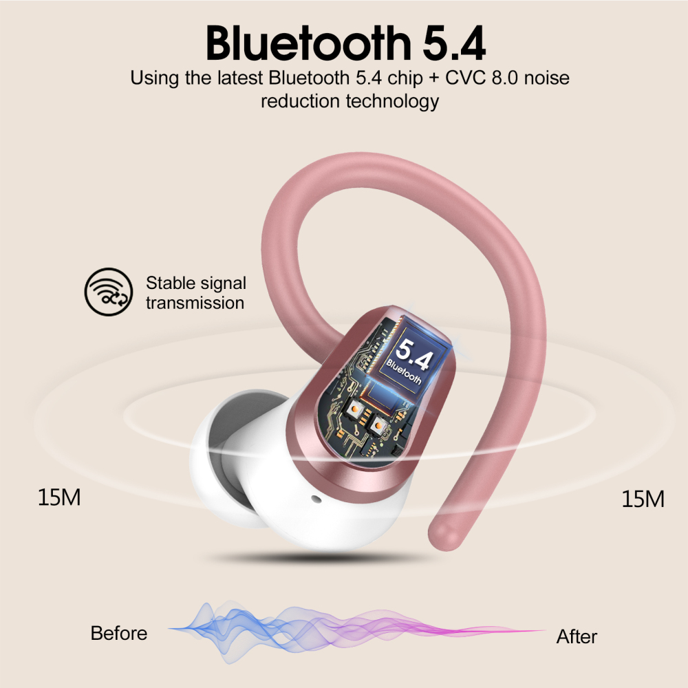 Wireless Earbuds Bluetooth 5.3 Headphones, 50H Sport Ear Buds HiFi Stereo Noise Cancelling Headphones with LED Digital Display, IP7 Waterproof Earphones for Running Workout Gym, USB-C, Rose Gold
