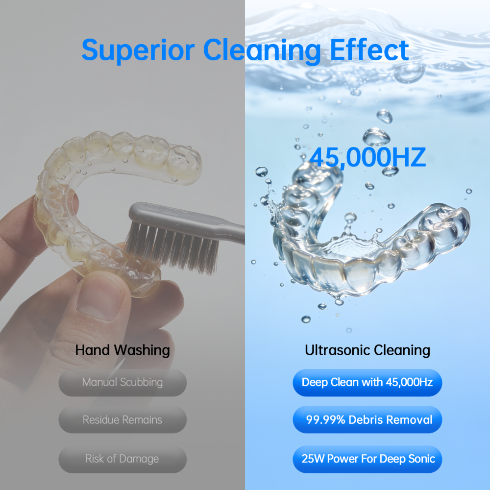 Ultrasonic Retainer Cleaner Machine, 45kHz Deep Gentle Cleaning Pod with Digital Timer, 200ML Multi-Scene Cleaning for Aligners, Dentures, Mouth Guards, Night Guards, Toothbrush Heads &Jewelry, White