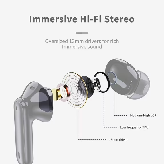 Wireless Earbuds, Bluetooth 5.4 Headphones in Ear with 4 ENC Noise Cancelling Mic, Wireless Earphones HiFi Stereo Deep Bass 40H Playtime, In-Ear Bluetooth Earbuds LED Display IP7 Waterproof, USB-C